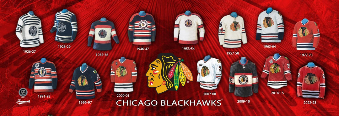 Frameworth Sports NHL Jersey Evolution Plaque Chicago Blackhawks