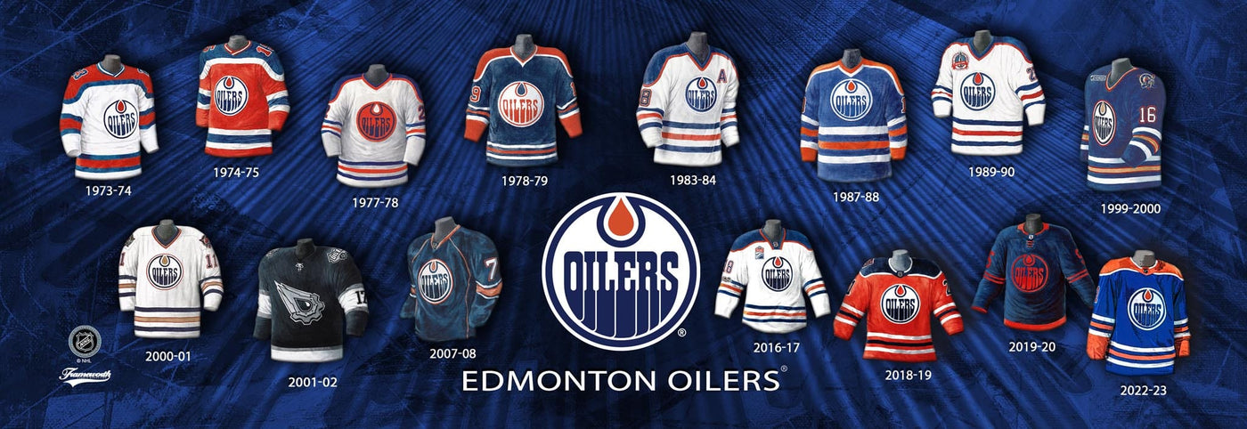 Frameworth Sports NHL Jersey Evolution Plaque - Edmonton Oilers - The Hockey Shop Source For Sports