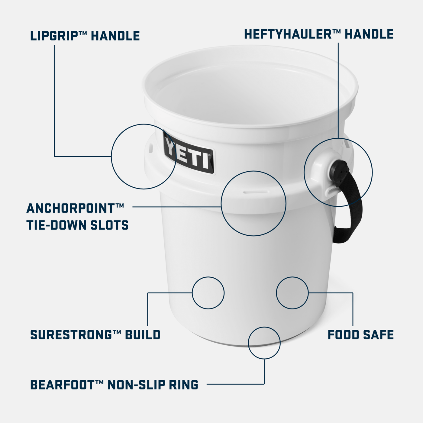 YETI Loadout 5G Bucket - The Hockey Shop Source For Sports